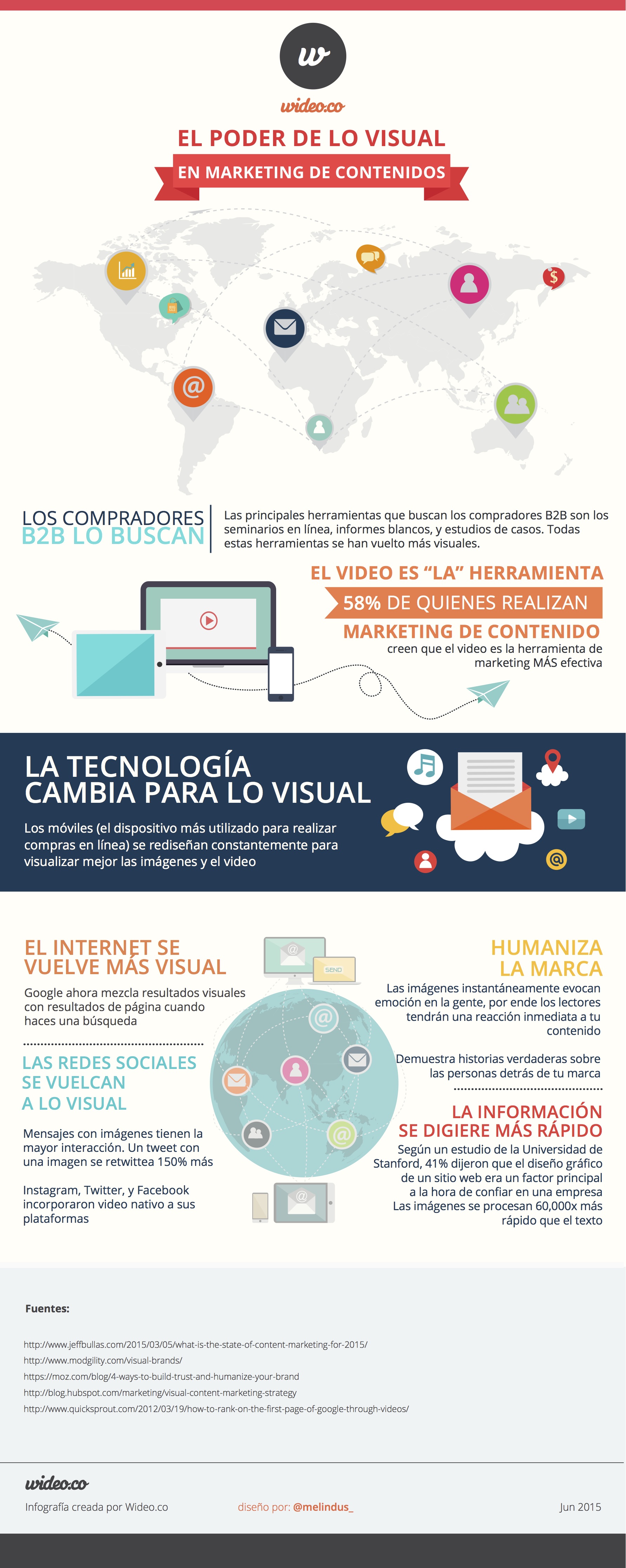 Contenido Visual_InfografiaESP