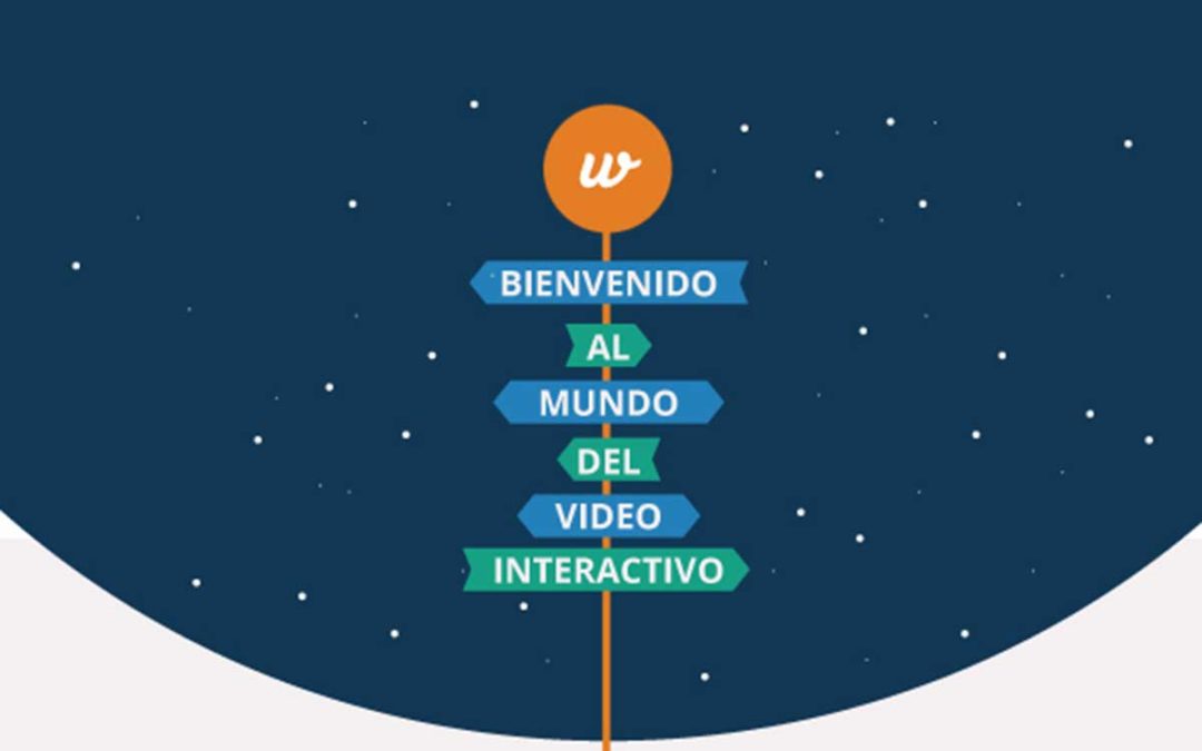 Bienvenido al mundo del video interactivo [Infografía]