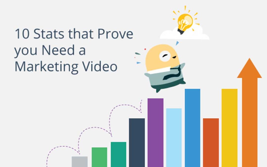 10 Stats That Prove You Need a Marketing Video