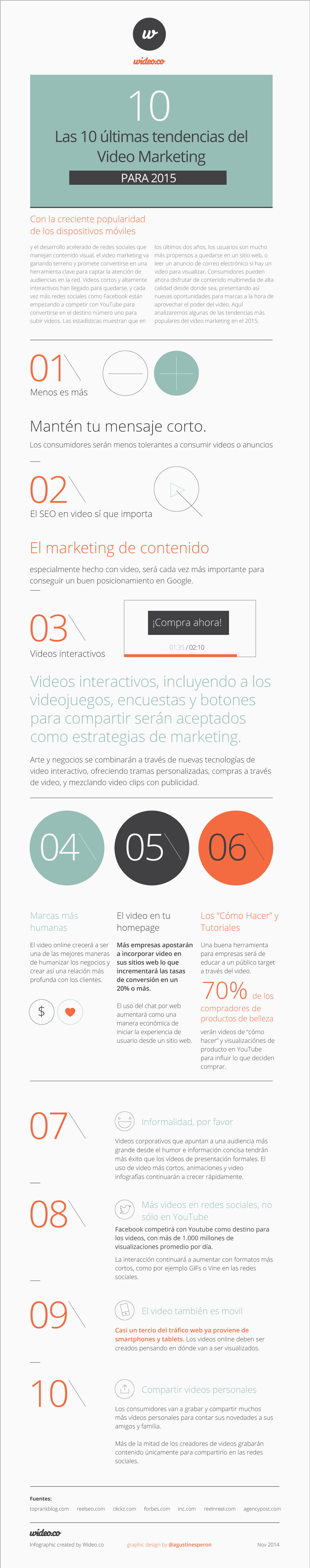 10videomarketingtrends_ESP