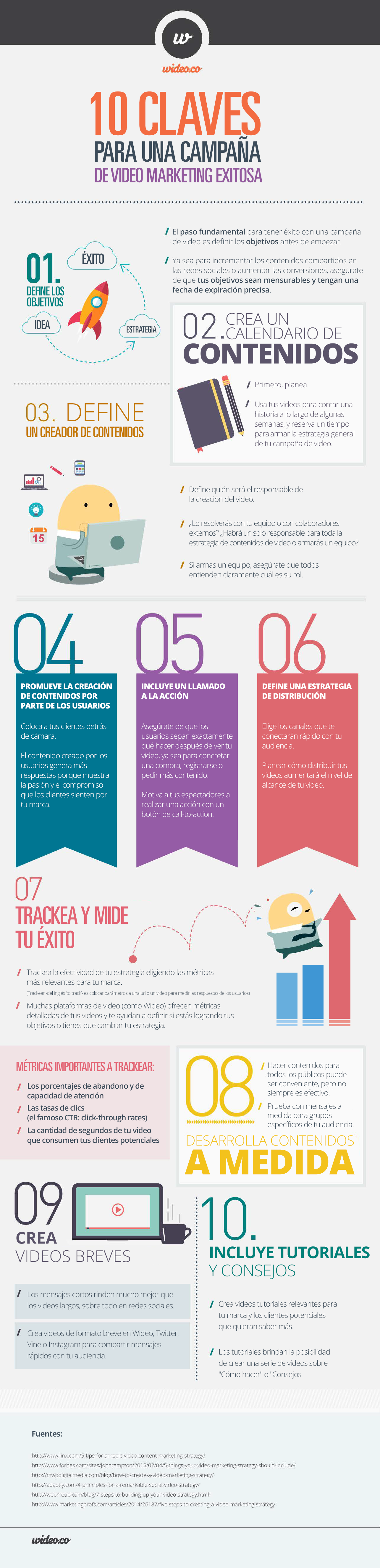 10 claves para una campaña de video marketing exitosa