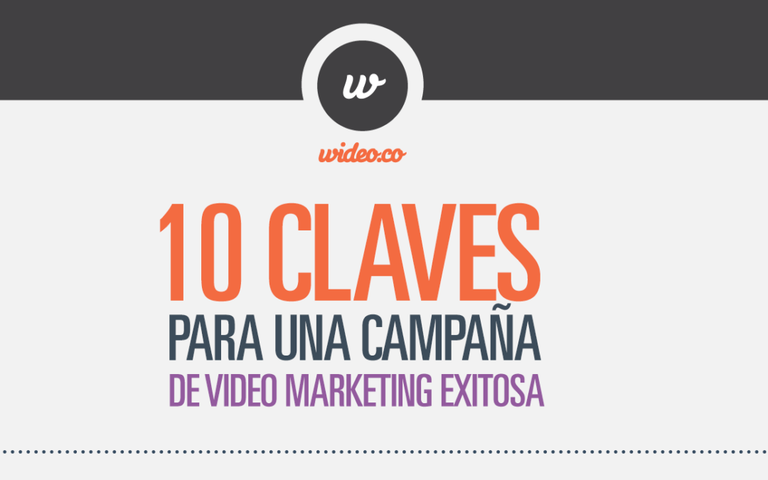 10 claves para una exitosa campaña de marketing con videos [Infografía]