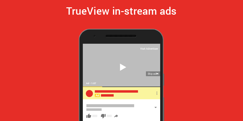 youtube trueview